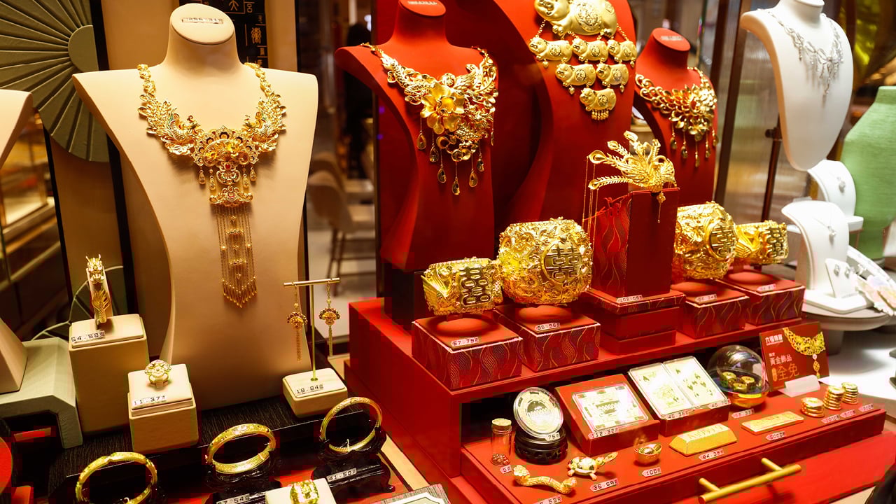 Gold Price