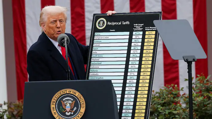 us tariffs